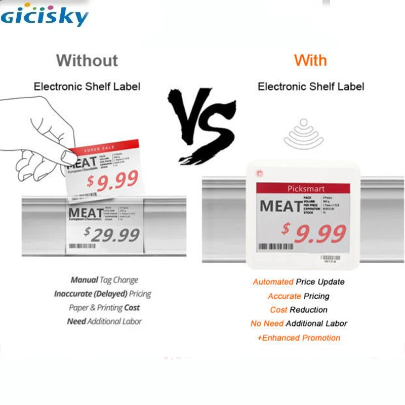 Electronic Price Tag Label No Messy Writing Supermarket Office E-ink Epaper Display Retail Wireless Gateway-AP Update in Bulk
