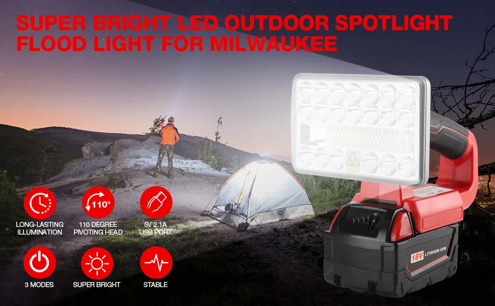 LED Work Light Flashlight For Milwaukee m18 18V Battery 18w 2000lm Portable Floo