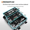 Professional Heavy Duty Green Toolbox with Foldable Three Layers and Multi-Purpose Carrying Handle 2