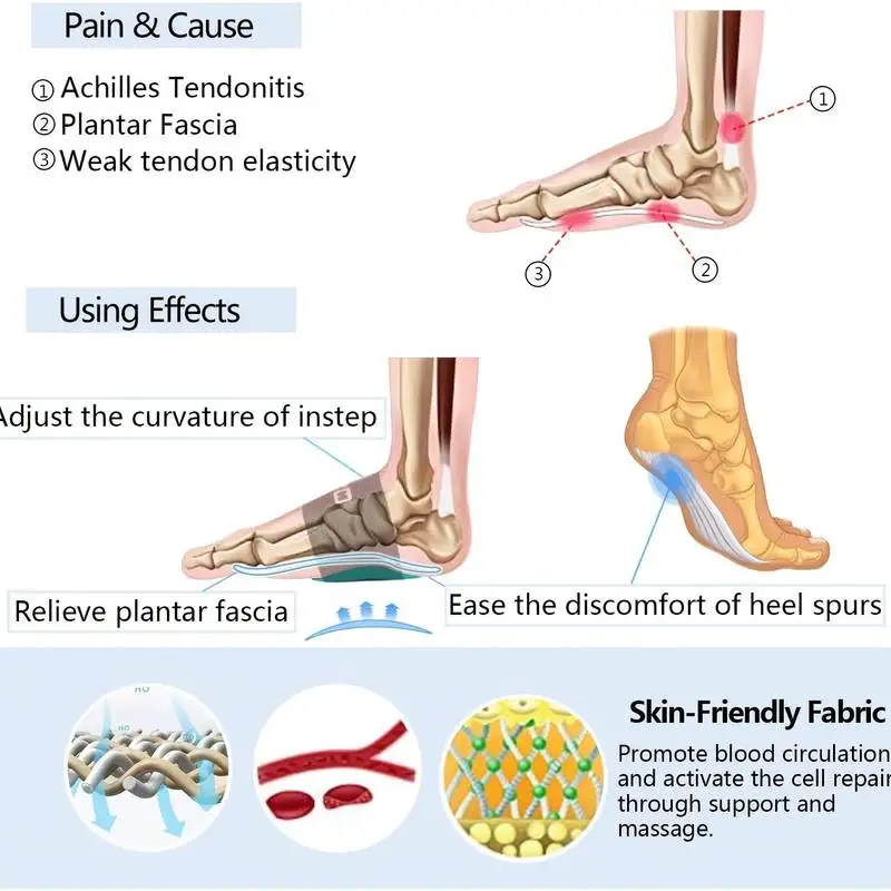 1 pár EVA lapos lábívet támasztó ortopéd párna cipőhöz férfi női láb Valgus Varus sporttalpbetétek cipőbetétek_voghion.com