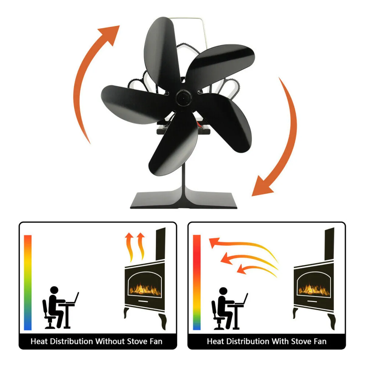 5 Blades Black Fireplace Fan Heat-powered Stove Fan Log Wood Burner Environmental Eco Ecofan Quiet Efficient Heat Distribution