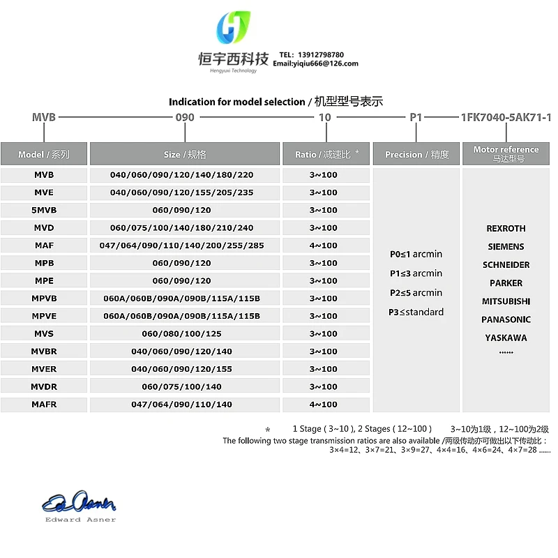 Gear MAF-090 Series France MOTOREDUCER Planetary Reducer General Agent Laser Equipment Automation Equipment Solutions Agent in C