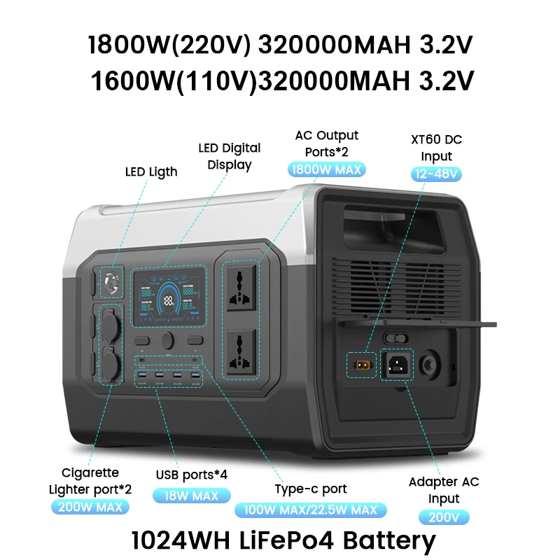 2600W 1800W 500W Portable Power Station 1024wh 345wh Lifepo4 Battery Powerful Power Bank Solar Generator Emergency Power Supply 6