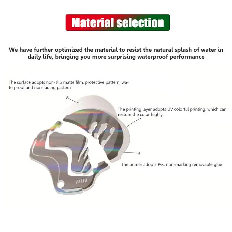 

HAHAHA Helmet Decal Novel Joker Hahaha Decals Stickers Funny Helmet Decal Waterproof Stickers For Teens And Kids Water Bottle