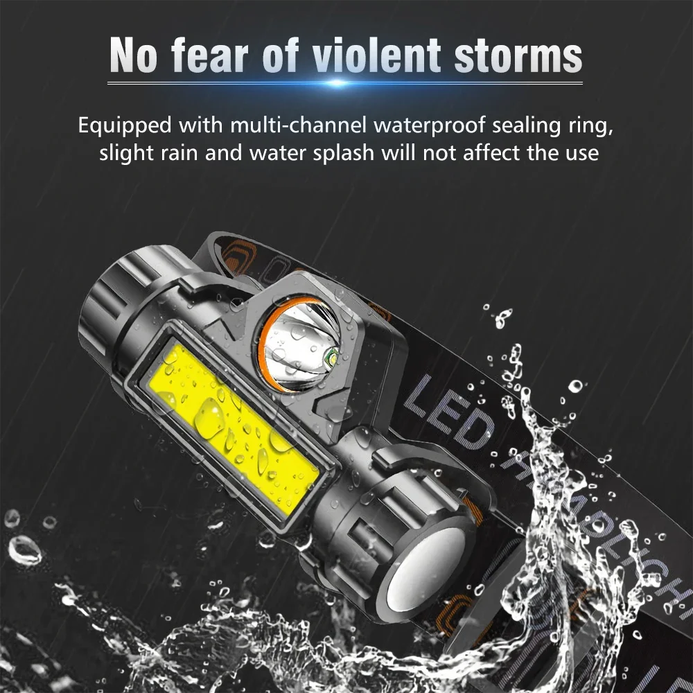 2pcs USB Fast Rechargeable Headlamp - @Chris.Hikes.USA Equipment 3