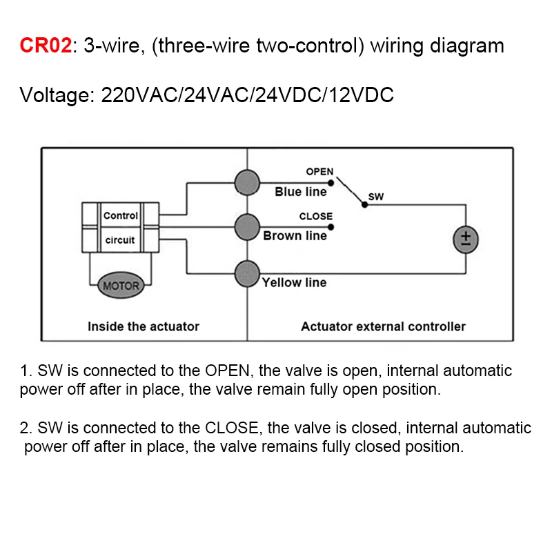 elétrico, três fios, dois controle, impermeável, DC 24V, 12V