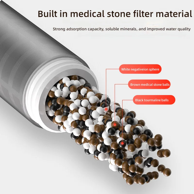 Stainless Steel Water Heater Filter Cartridge Detachable Brass Front Prefilter Cleanable Filter Element for Bathroom