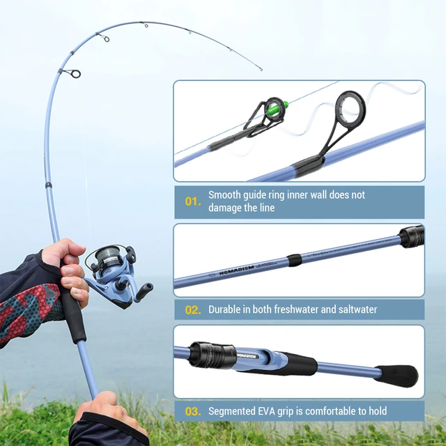 1.82m Carbon Straight Fishing Rod and 5.2:1 Reel Combo Kit with Fishing  Hooks and Lures Kit - AliExpress