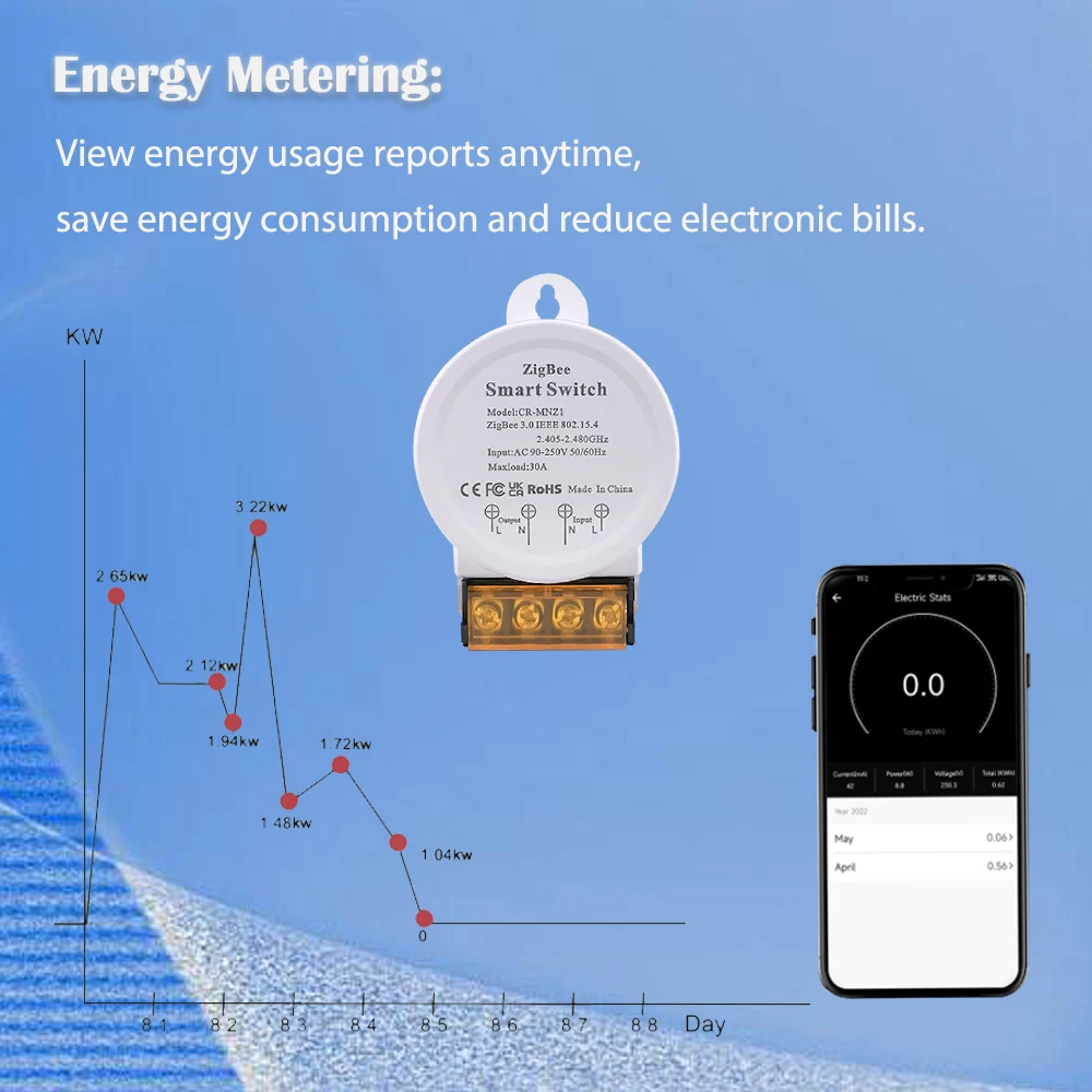 alta potencia ac90 250 v aplicativo tuya smart 03