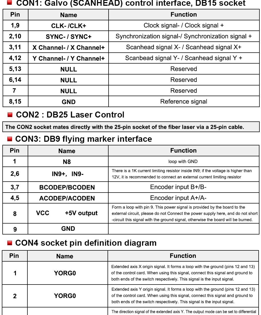 Hunst BJJCZ Lasermarkierungsmaschine-Controllerkarte mit DB15/DB25/DB9-Schnittstelle, mit Flugfunktion. – Detail 8