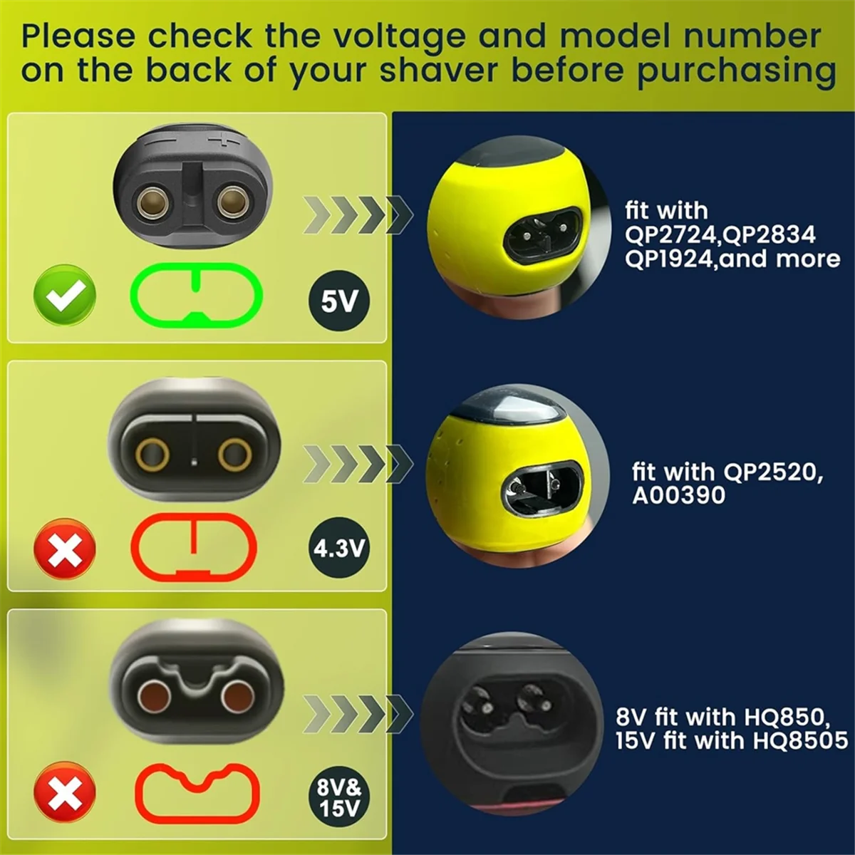 ABLJ2Pcs 5V 1A USB Shaver Charger Cord for Philips QP2724 QP2834 QP1924 MG9520 Electric Shaver Trimmer Charger Cable