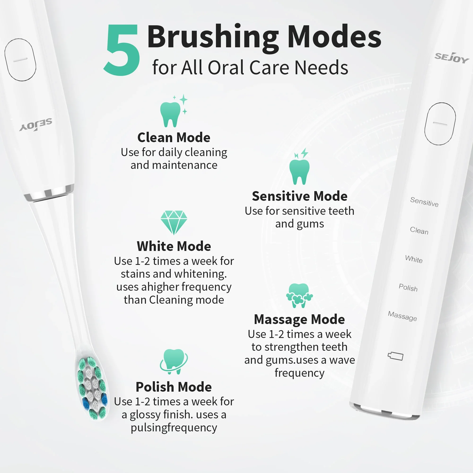 SEJOY Oral Cleaning Electric Tooth Brushes Long Lasting Smart Rechargeable Automatic Ultrasonic Electric Toothbrush 2