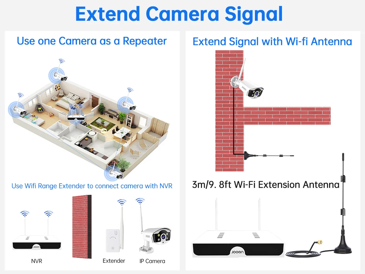 S44b7023601bf4d1989960be1edba69841 Jooan 3MP 5MP WiFi CCTV System 10CH NVR Security Camera System Two Way Audio Outdoor Wireless IP Cameras Video Surveillance Kit