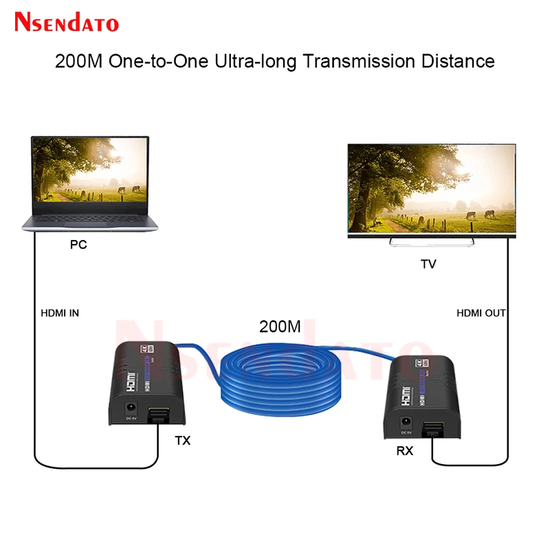 LKV473 HDMI Extender 4K 60Hz 120m Over Ethernet TCP/IP RJ45 Cat5/5e/6 Extender HDMI Video Transmitter Receiver Kit For STB PS3