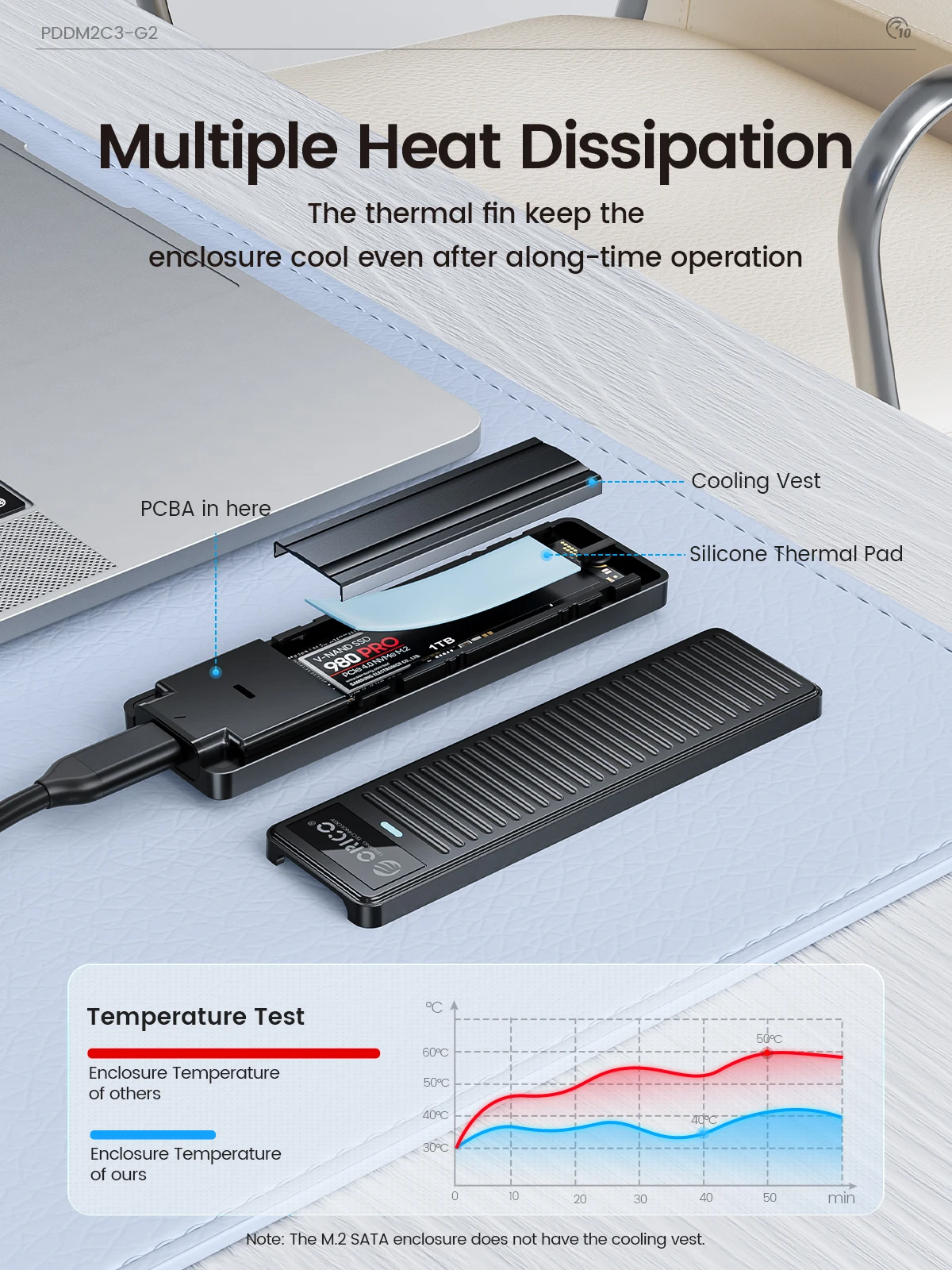 Orico M.2 Nvme Ssd Enclosure 10gbps Usb3.2 Gen2 m2 Ssd Enclosure Case Box Design Simples para Nvme Sata Suporte sem Ferramentas Uasp - Imagem 4