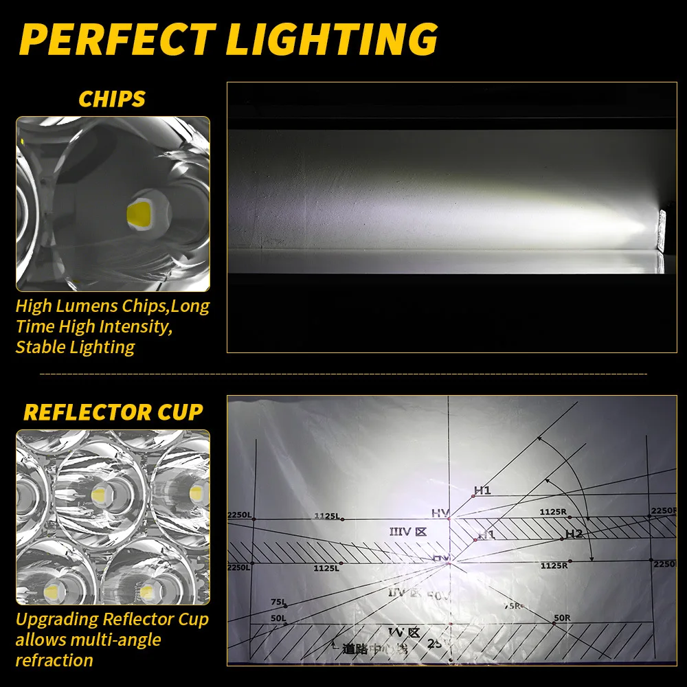 1Pcs Car LED Work Light 4X4 OffRoad MINI 2 5Inch 12V 24V Auto Driving DRL Fog