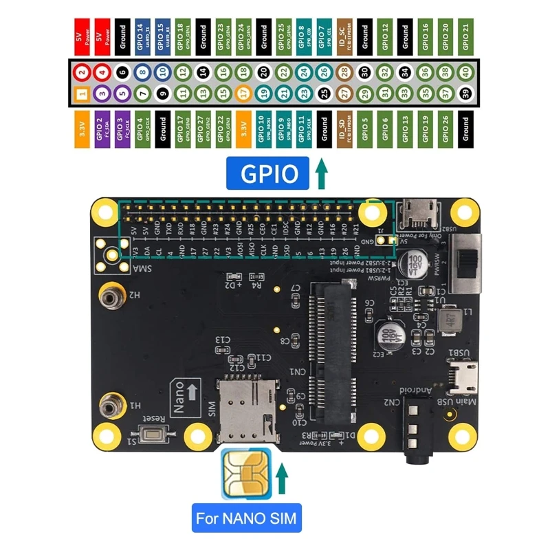   3G/4G LTE ̽ , PC/Ʈ/ǻ , USB 2.0-ũ USB ̺ ִ   SIM ī
