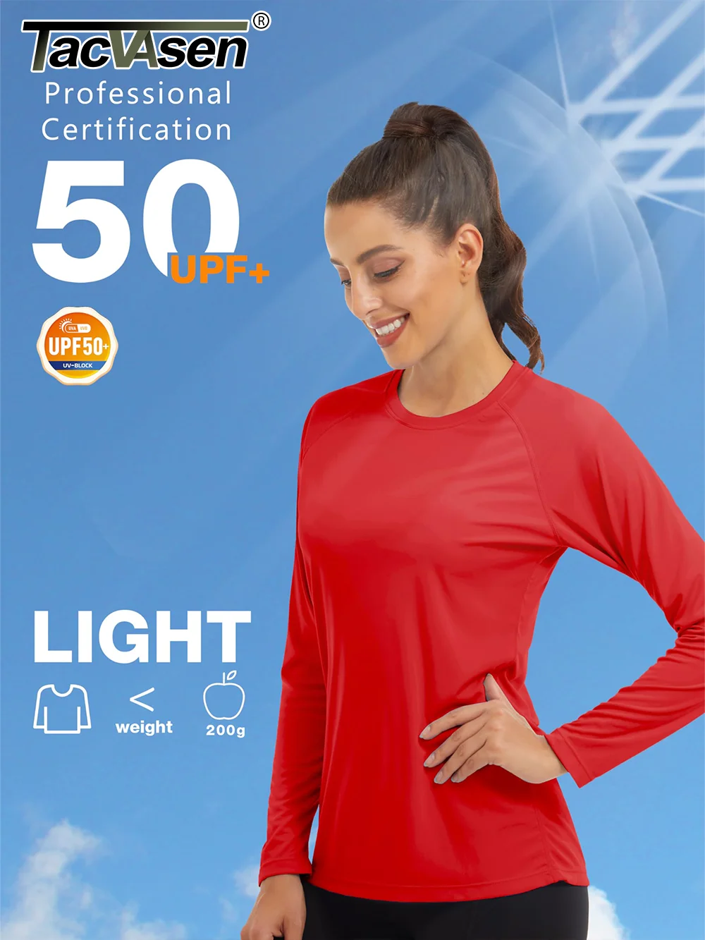 dsc-products