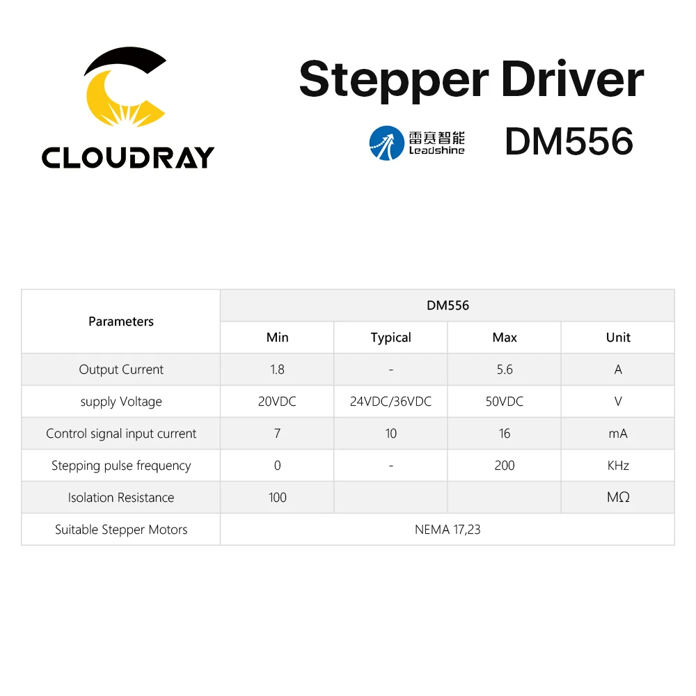 motorista stepper cloudray leadshine 2 fases dm556 v30 20 50vac 18 56a 05