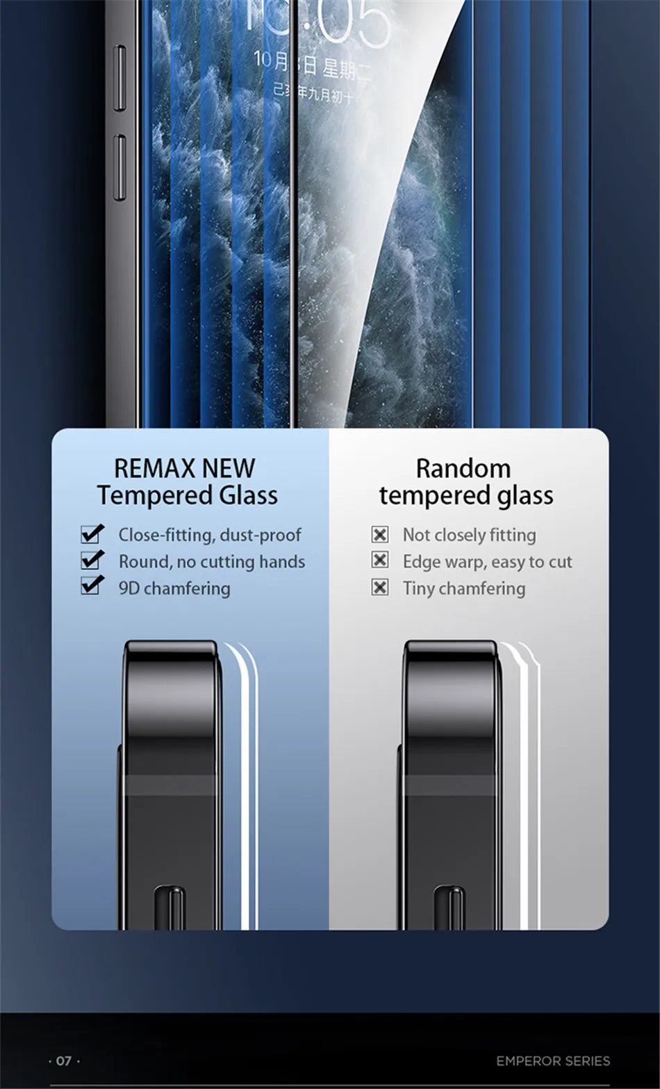 Защитное стекло Remax GL-27 HD Tempered Glass Screen Protector для iPhone 13 Mini, iPhone 13, iPhone 13 Pro, iPhone 13 Pro Max, iPhone 14, iPhone 14 Plus, iPhone 14 Pro, iPhone 14 Pro Max