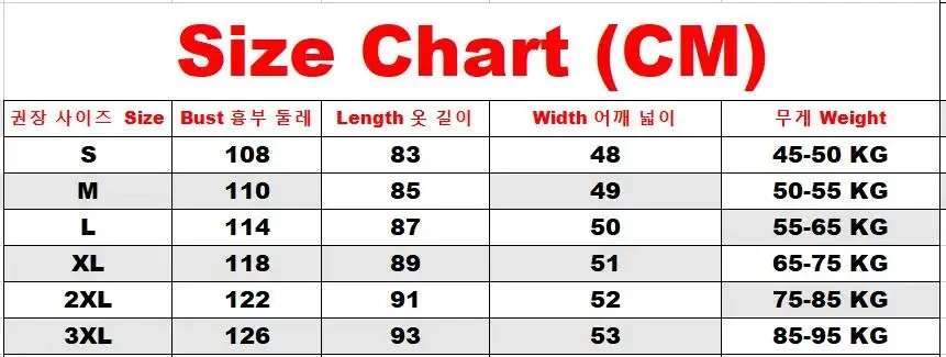 Рисунок 6 - Мужская куртка с капюшоном