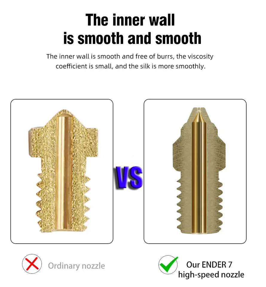 Enhanced High-Speed Nozzle Set for 3D Printers (0.2 - 1.0mm, 3/5/10pcs)