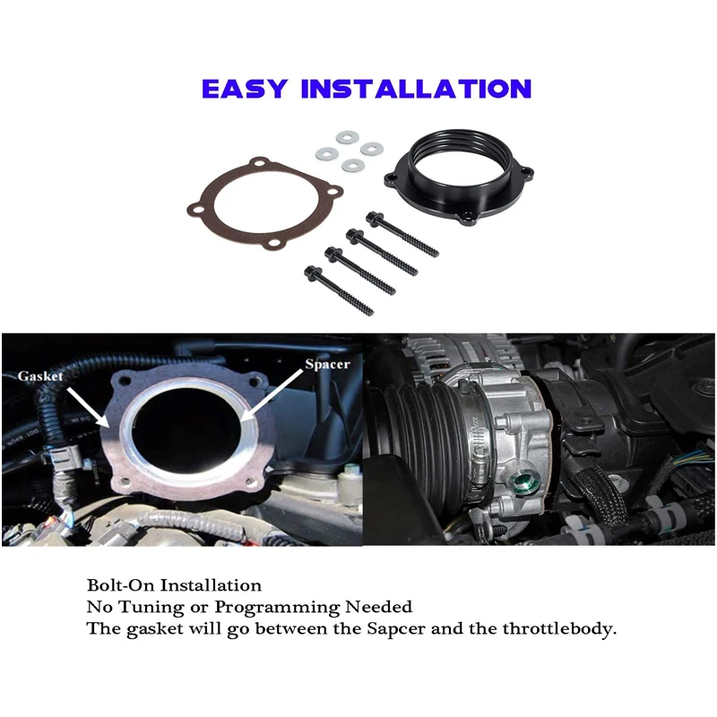 Рисунок 5 - ANX прокладка корпуса дроссельных