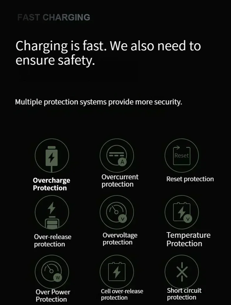 Magnetic Power Bank 100000mah Wireless Fast Charger For Iphone_voghion.com