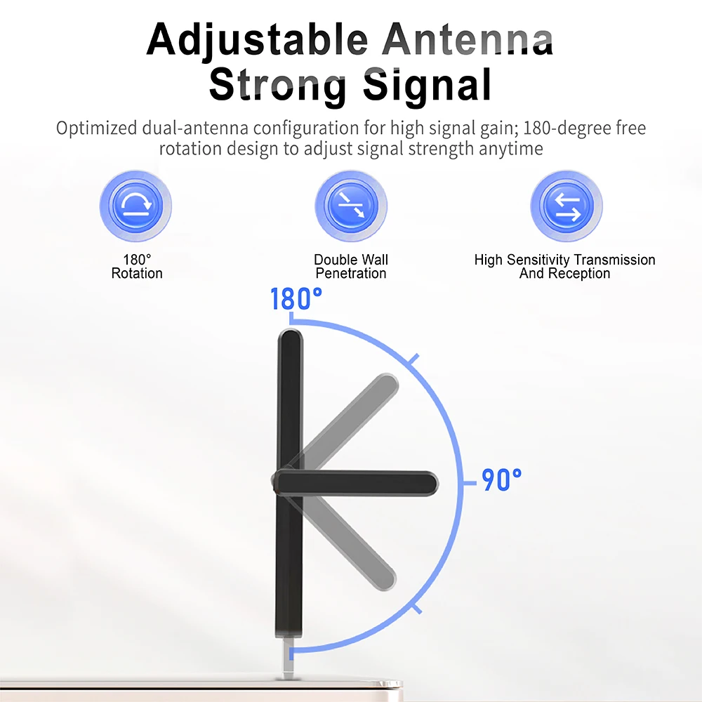 WALRAM 1300Mbps USB WiFi 어댑터 AC1300 WiFi 5 이더넷 네트워크 카드 PC WiFi 수신기 용 듀얼 밴드 5G 2.4G USB3.0 WiFi 동글