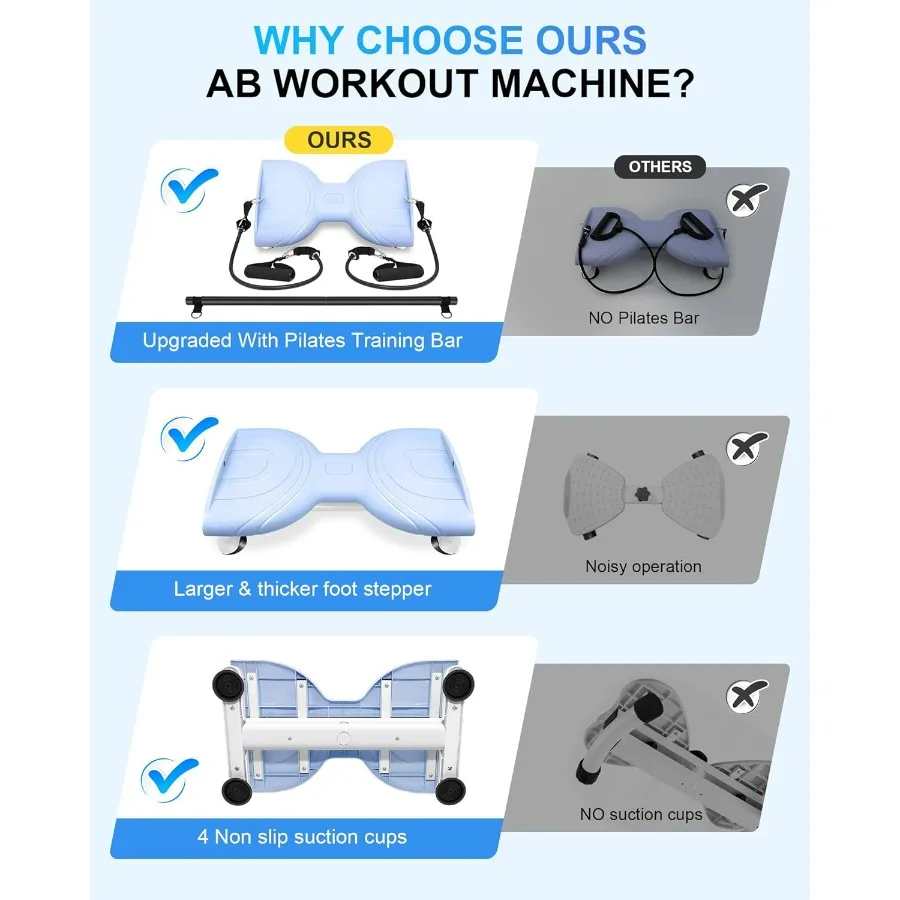 Waist Twister Machine Exercise,Ab Workout Machine,Noiseless Waist Twisting Fitness Tool, Waist Trainer For Women & Men,330 Lbs C