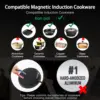Double Induction Cooktop Burner with 240 Mins Timer, 1800w 2 Induction Burner with 10 Temperature 9 Power Settings, Porta 2