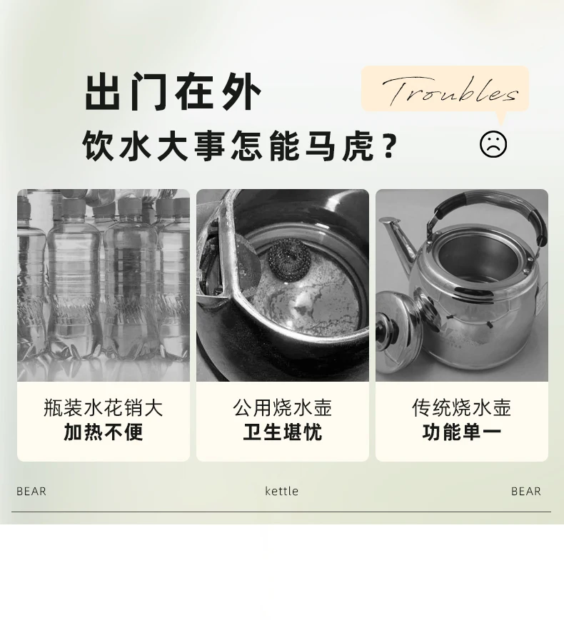 Description Picture 4 of item220V Portable Electric Kettle with Travel Thermos and Bear Design