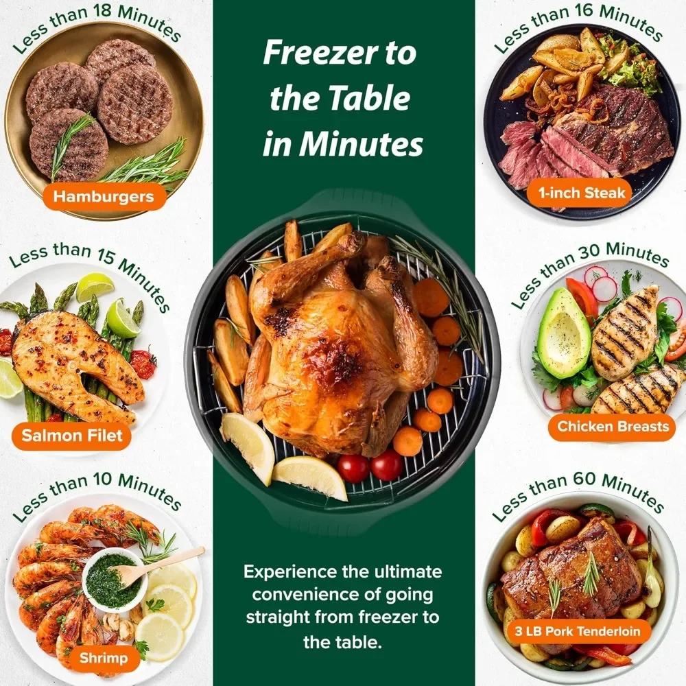 ook Fresh or Frozen, No Defrosting or Preheating, Cook Healthy, 360 S