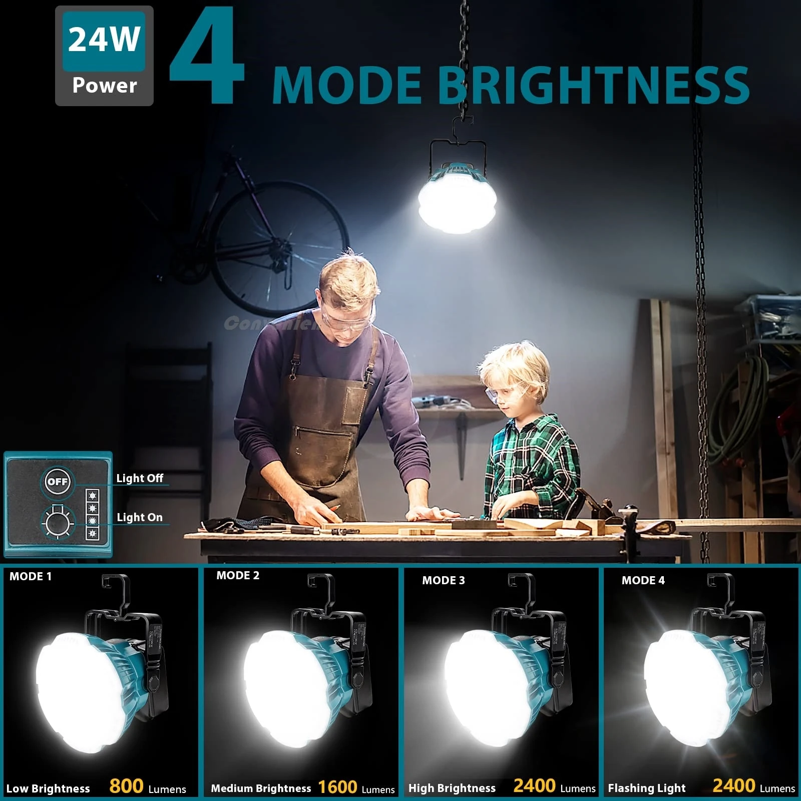 LED Camping Lantern for Makita 18V Li-ion Battery 24W 2400LM Work Light Portabl