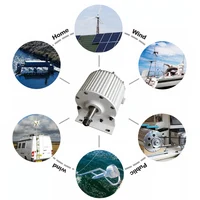 Générateur à aimant Permanent triphasé à basse vitesse, entrepôt polonais, 10kw, 48V, 96V, 110V, 220V, pour l'énergie éolienne et la conservation de l'eau 4