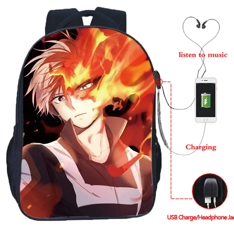 

Дорожный рюкзак для подростков