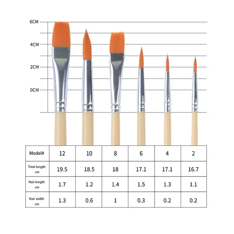 Paint Brushes For Acrylic Painting 6PCS Multi-Shaped Nylon Paint Brushes Pastel Painting Brushes Kit For Acrylic Oil Watercolor 6
