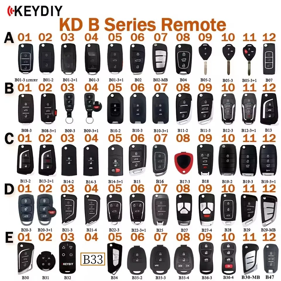 KEYDIY KD900 B Series KD MINI Remote B01/02/04/05/07/08/10/11/12/13/15/16/18/20/21/25/28/29/30/33 for KD-X2/MAX Key Programmer