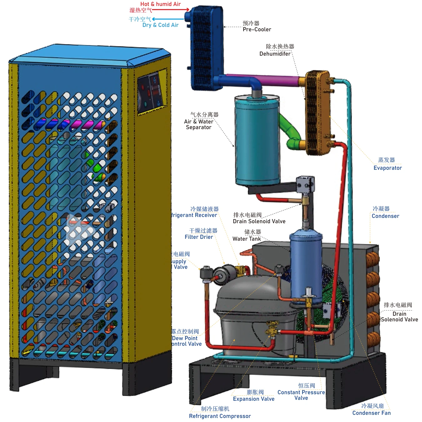 CRTE-12LC R290 (HC refrigerant) TEV/TXV matches ZB66KQE