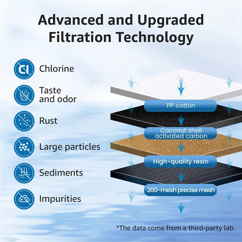 Pitcher Water Filter, Replacement For Filters, Pitchers, Dispensers, Brita&reg; Classic OB03, Mavea&reg; 107007, 35557, And More