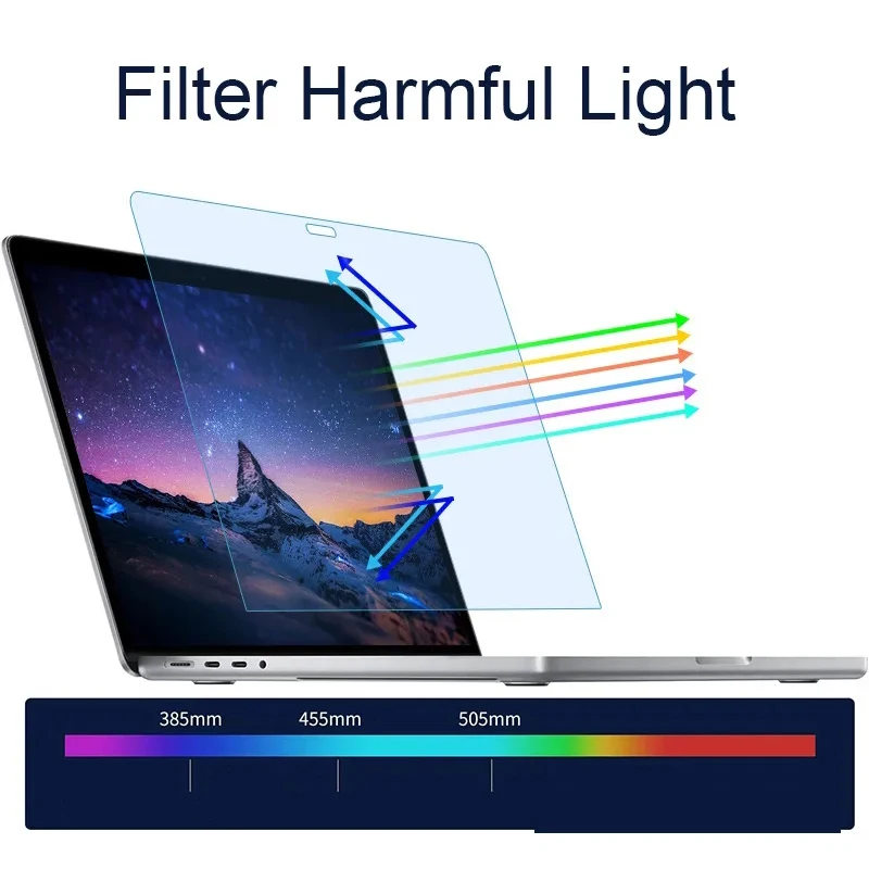 Anti-blue Light Screen Protector For Macbook Air 15 M2 2023 Pro 14 16 M1 11 12 13 15 Inch Matte PET Anti-Glare Film Guard