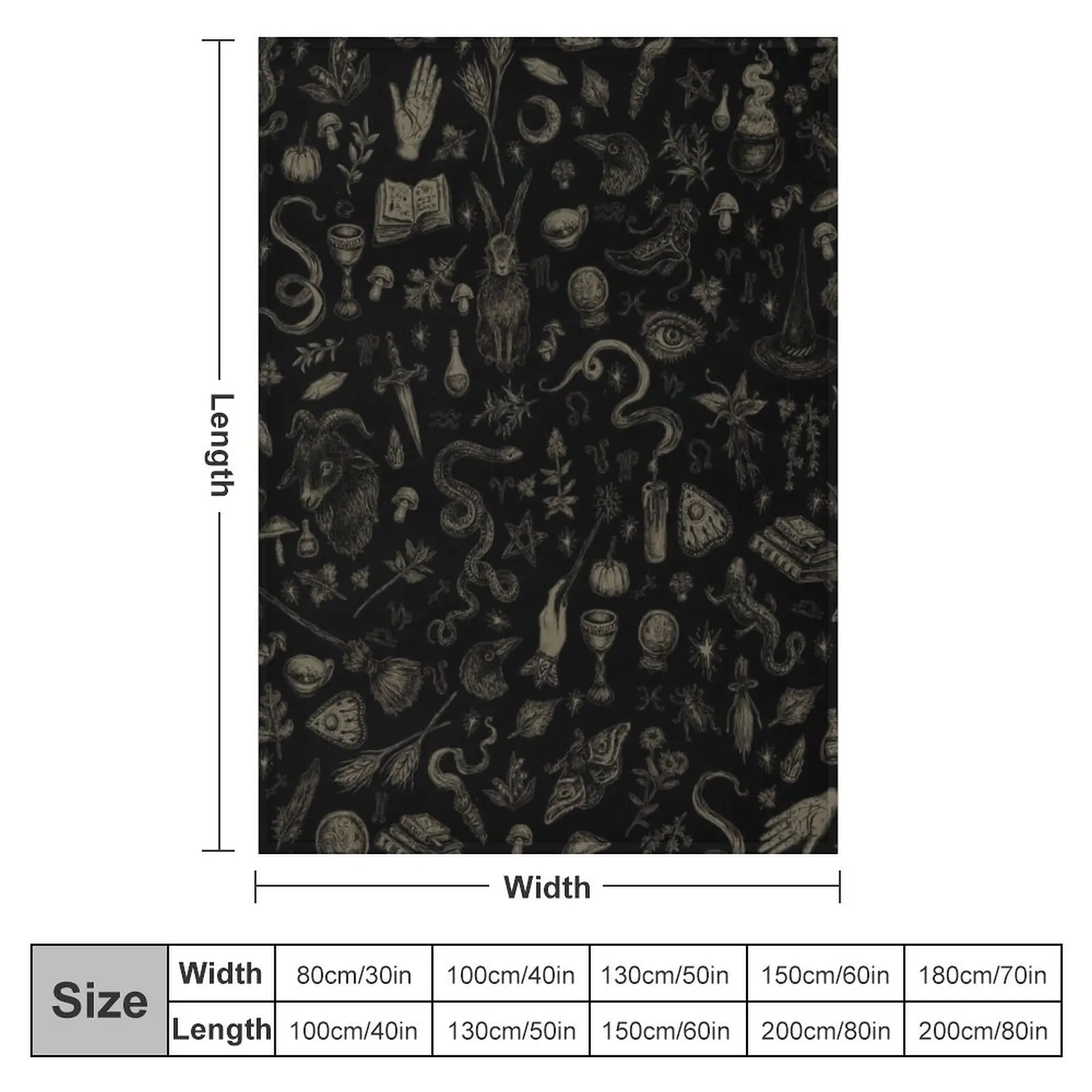 ����Ʈ ���� ���� (���� �� ������) ������ ���, ���� ��Ʈ�� ��� ���Ŀ� �� ���