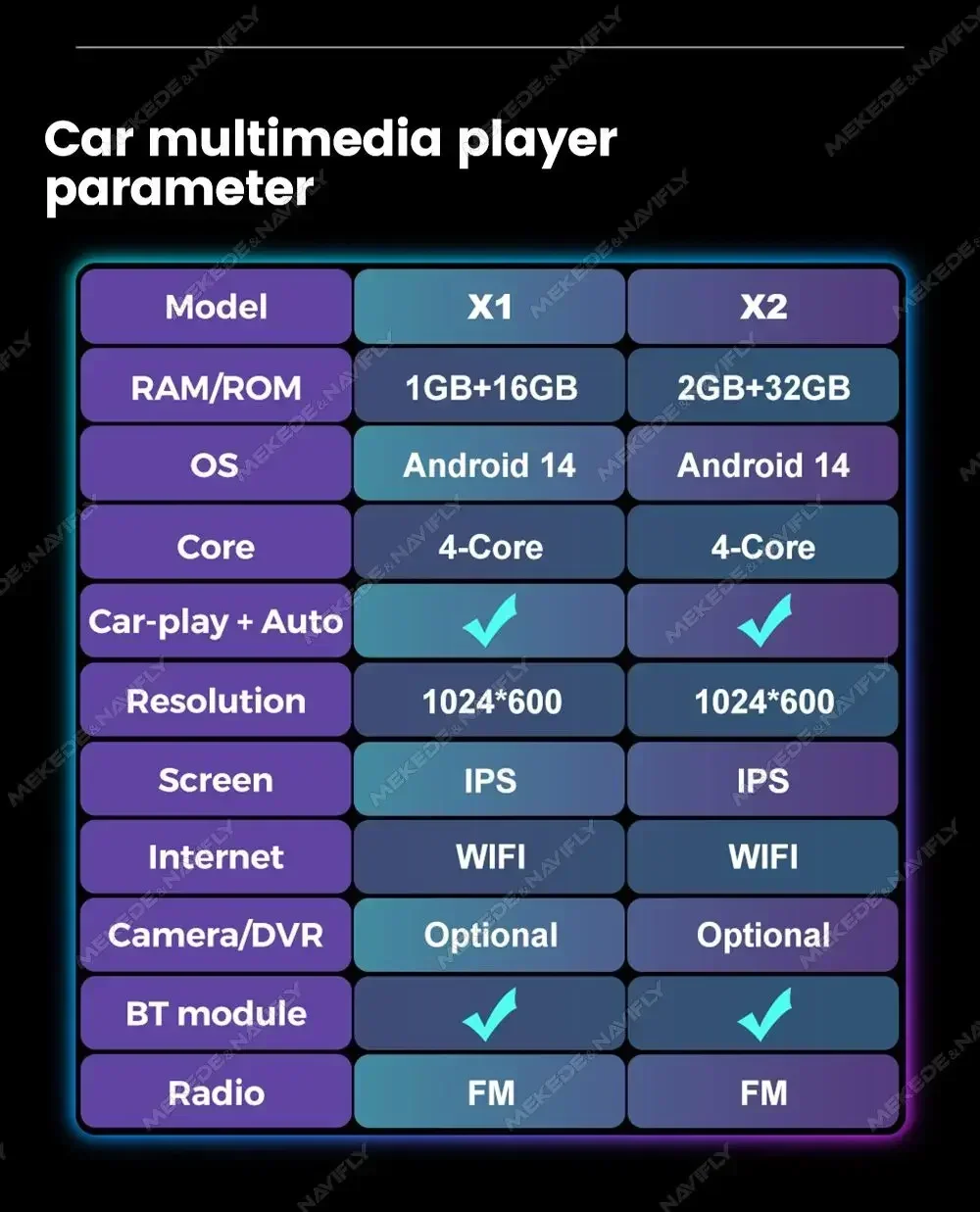 CarPlay Android Auto per Opel Astra H J 2004-2014 Vectra Vauxhall Antara Veda, CarPlay Wireless, GPS, Autoradio, Lettore Multimediale, BT - immagine 3