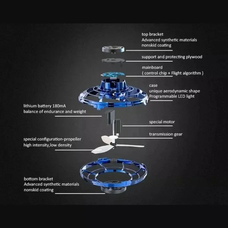 Helicopter Toy Flying Helicopter Spinner Fingertip Upgrade Flight Gyro Flyorb Hover Ball Mini Drone Aircraft Toy LED UFO Type Toy Kid Gift