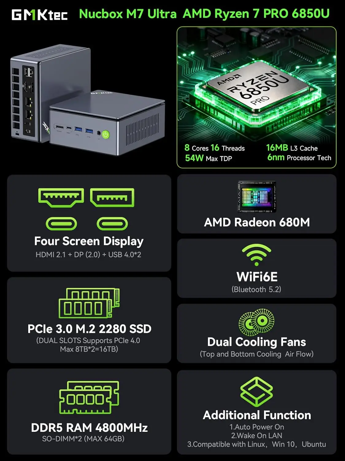 GMKtec M7/M7 Ultra AMD Ryzen 7 PRO 6850H/6850U Mini Pc WiFi6E BT5