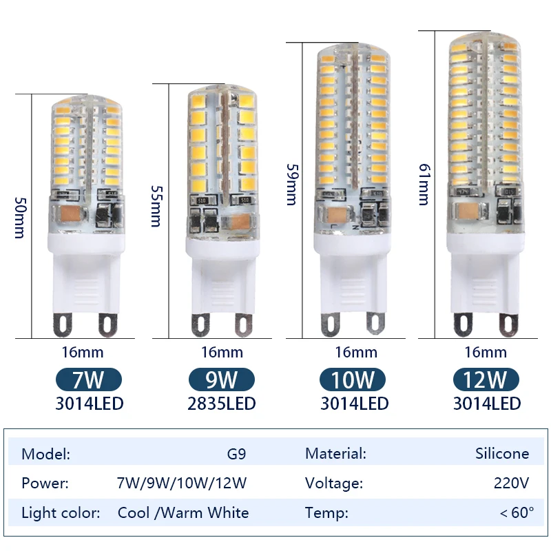 Bombilla LED G9 de 220V, 6W, 7W, 9W, 10W, 12W, SMD 2835, 3014, 2508, luz Led G9, reemplazo de lámpara halógena de 20W, 30W, 40W, 50W, 10 unidades por lote luz