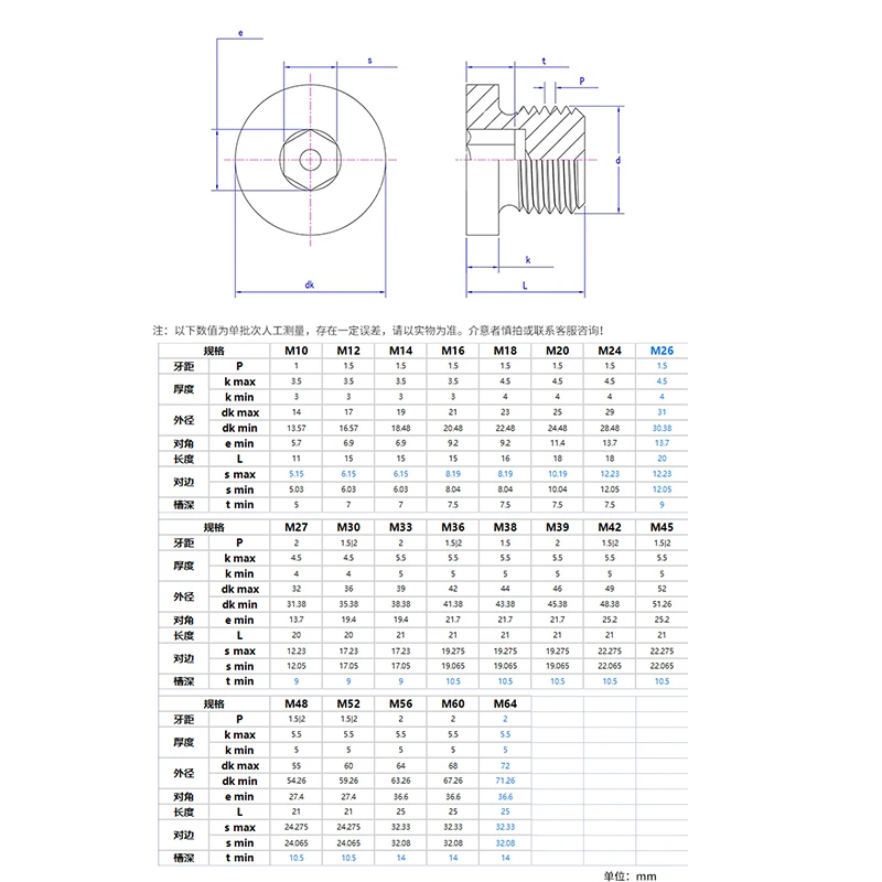Computers e Electronics