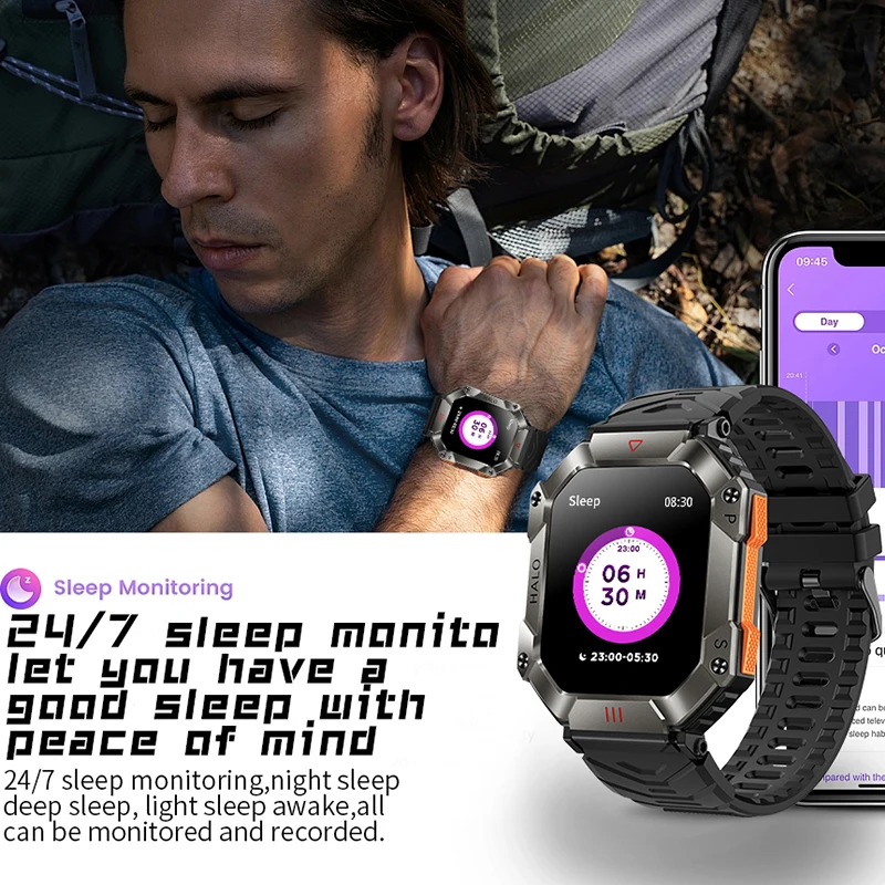  Ʈ ġ, ȵ̵ IOS ECG + PPG  ǰ ͸ ƮϽ ð, Ip68   ȭ, GPS 