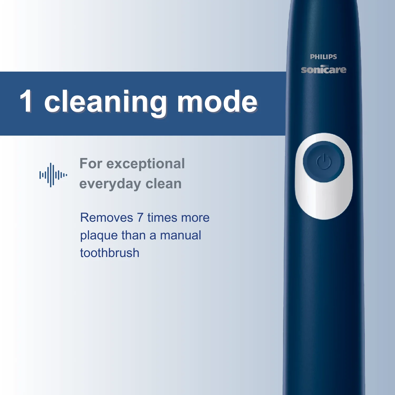 Philips Sonicare ProtectiveClean 4100 HX6811 4