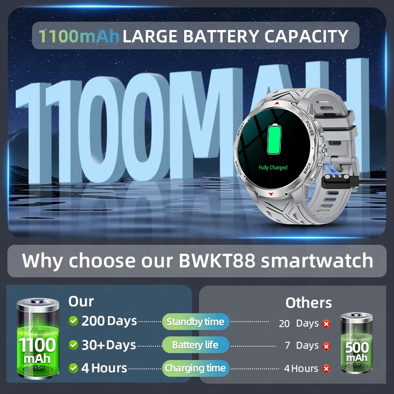 LIGE 1100mAh Super Capacity Battery Smart Watch Men Compass Flashlight 1.7" HD Bluetooth Call 3ATM Sport Military Smartwatch NEW